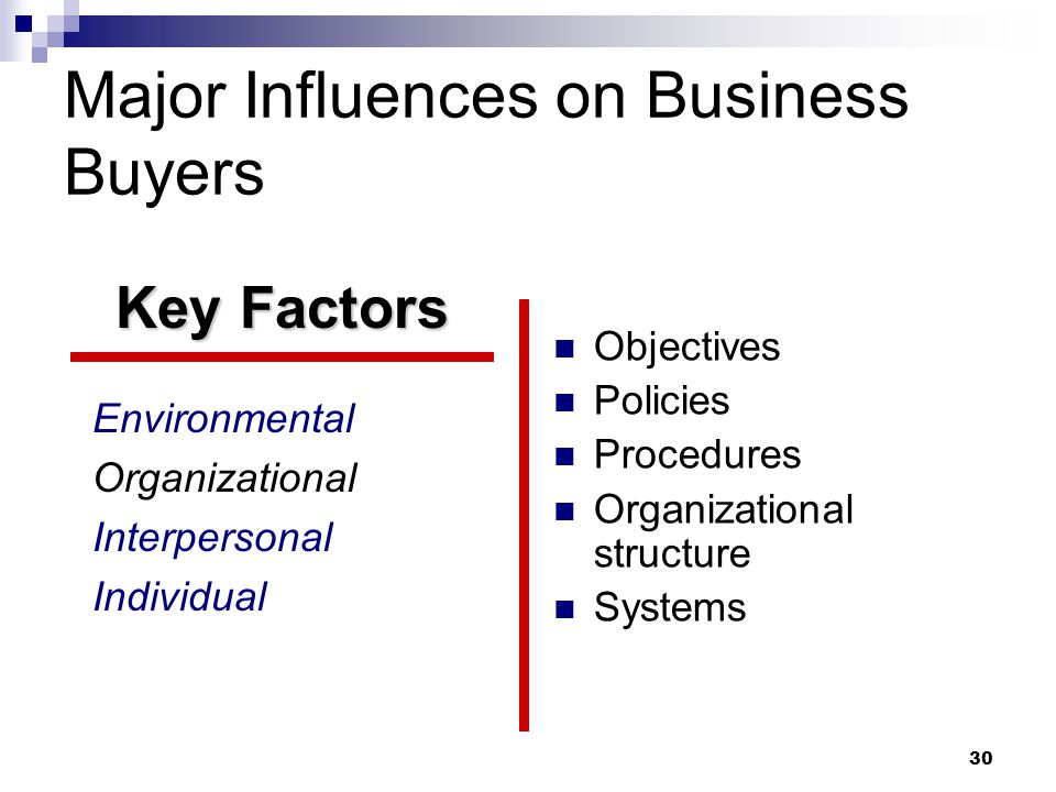 Main forces in the organisations macroenvironment